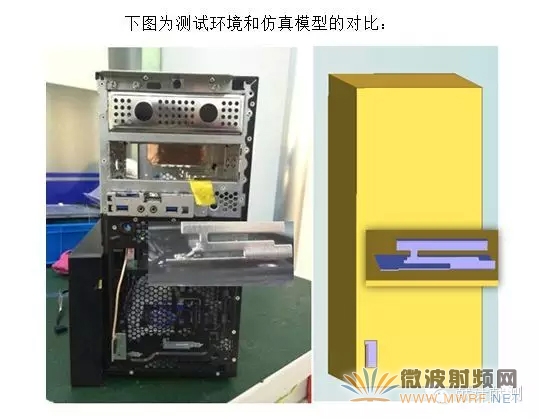 使用自動夾具移除校準(zhǔn)技術(shù)對天線系統(tǒng)進(jìn)行精確仿真