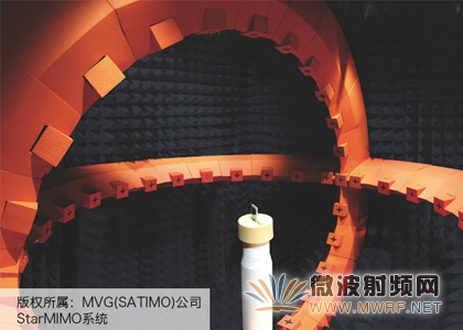 MVG提供高效MIMO OTA驗證測試系統(tǒng)  助力中國邁向5G時代 MVG StarMIMO系統(tǒng)