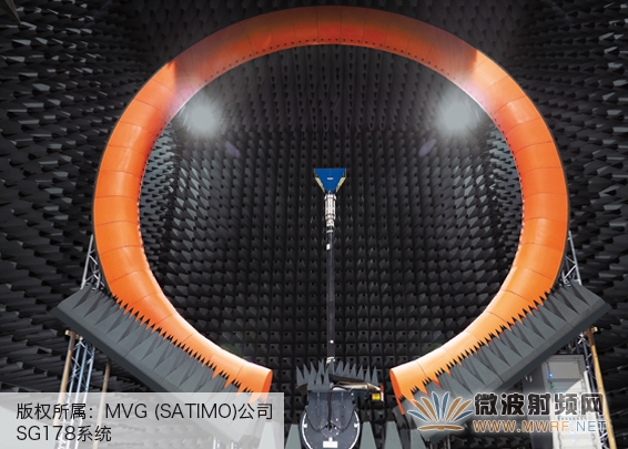 MVG與華為簽署一項重大采購協議