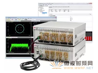 利用此LTE-A 多信道模塊化解決方案，工程師可以加速LTE-A 設(shè)計，更快進行深入洞察