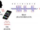 解析通訊技術(shù)：3G、4G、5G 背后的科學(xué)意義（下）