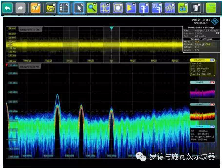 R&S RTO1024數(shù)字示波器易用性評測