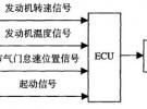 圍觀：集成MCU/PWM/LIN收發器的電機控制器與EGR在一起了