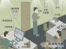 中國(guó)可見(jiàn)光通信技術(shù)獲重大突破：高達(dá)50Gbps速率