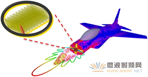 解析ANSYS 17.0版本-天線與無線系統(tǒng)協(xié)同仿真效率提升10倍