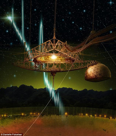 外星人發(fā)信息了嗎?神秘宇宙射電信號(hào)成因存爭(zhēng)議
