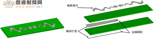 天線立體圖及其分解結(jié)構(gòu)