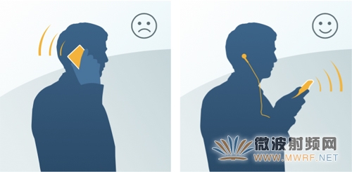 輕松6法，讓你遠(yuǎn)離電磁輻射