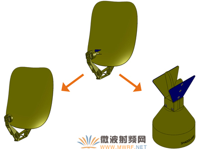 反射系統：MVG SR40-A 反射器，由MVG SH4000雙脊喇叭天線提供信號