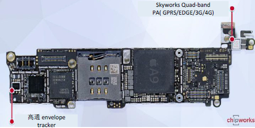 蘋果iPhone 6s SE中的主要射頻器件及芯片