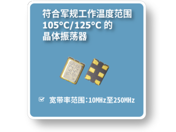 泰藝電子發(fā)表高速傳輸應(yīng)用市場的小型化 高頻 寬溫晶體振蕩器