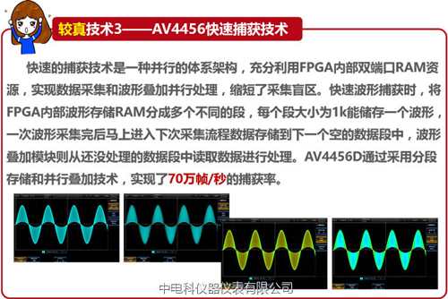 你必須了解的七大“較真”技術成就新的任意捕獲熒光顯示示波器