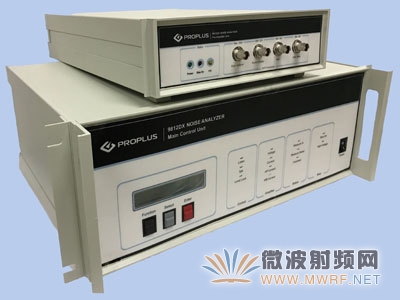 概倫電子發(fā)布新一代噪聲測試系統(tǒng)