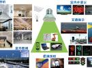 前沿技術(shù)|寬光譜信號(hào)無(wú)線傳輸技術(shù)理論與方法研究