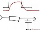 FIR與IIR低通濾波器的最簡(jiǎn)最快實(shí)現(xiàn)