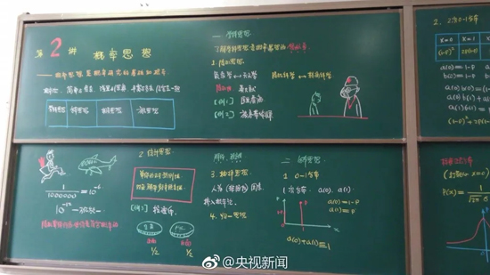 微波領(lǐng)域國(guó)家級(jí)教學(xué)名師梁昌洪教授 數(shù)十年堅(jiān)持手寫(xiě)板書(shū)帶漫畫(huà)插圖 課堂座無(wú)虛席