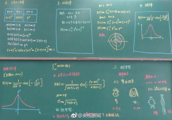 微波領(lǐng)域國(guó)家級(jí)教學(xué)名師梁昌洪教授 數(shù)十年堅(jiān)持手寫(xiě)板書(shū)帶漫畫(huà)插圖 課堂座無(wú)虛席