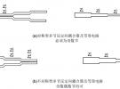 微波筆記·Lange電橋的設(shè)計