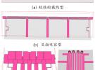 微波筆記·懸置線高通濾波器設(shè)計