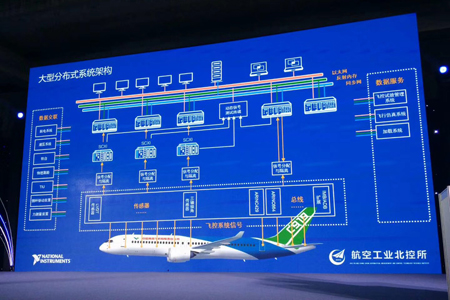 NI幫助應(yīng)對(duì)搭建C919測試系統(tǒng)面臨的五大挑戰(zhàn)