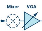 創(chuàng)新集成收發(fā)器簡化2G至5G基站接收器設(shè)計