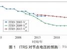 電磁兼容的最新發(fā)展趨勢與技術演進