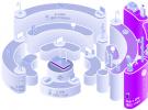 物聯網的未來與Wi-Fi HaLow互聯