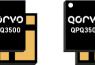 Qorvo擴展其BAW濾波器產品組合，以支持全球5G基站部署
