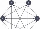如何為無線狀態(tài)監(jiān)控系統(tǒng)選擇最佳MEMS傳感器（上篇）
