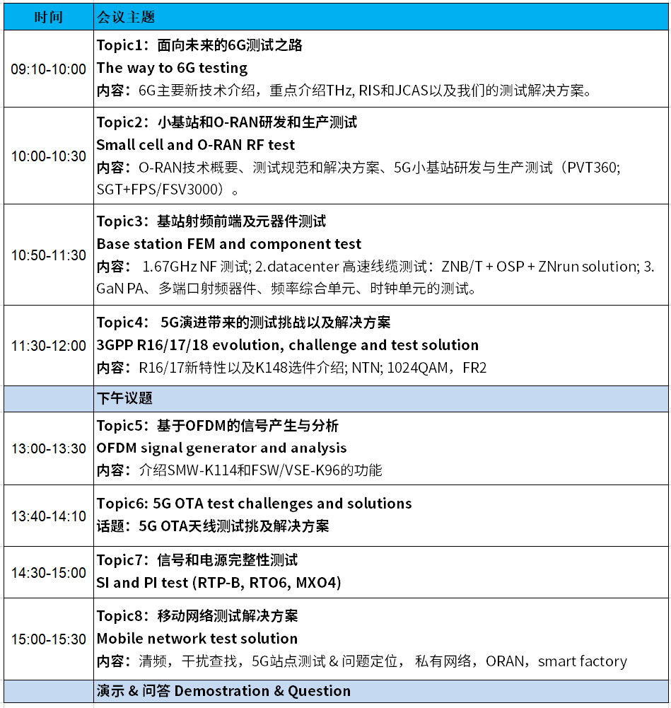 會(huì)議議程
