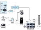 為5G和下一代電信設(shè)備構(gòu)建更好的-48 VDC電源